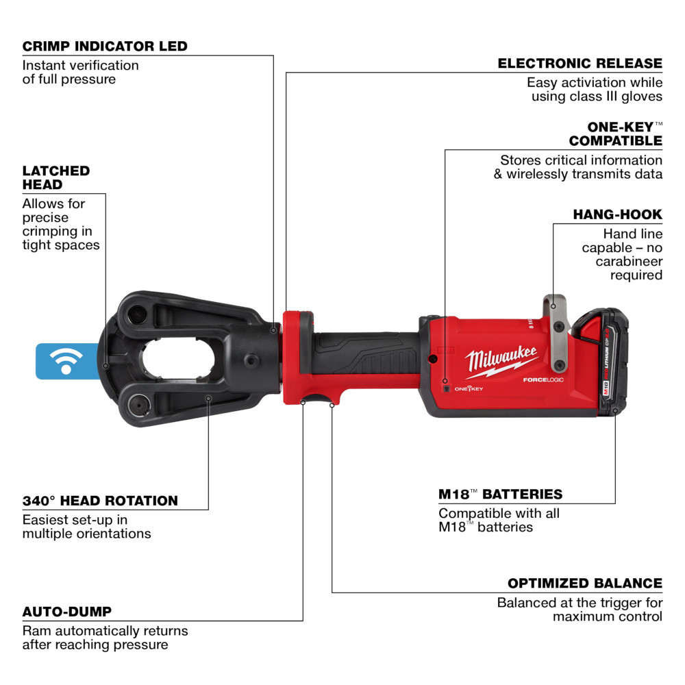 Milwaukee M18 FORCE LOGIC 12T Latched Linear Crimper from Columbia Safety